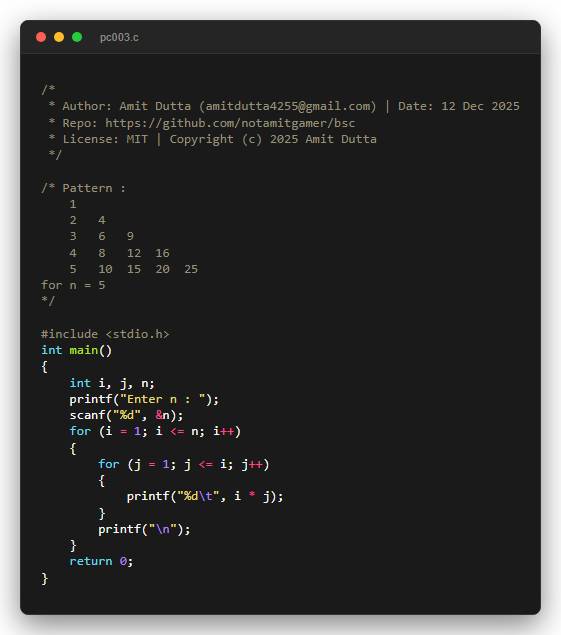 Pattern : 1 2   4 3   6   9 4   8   12  16 5   10  15  20  25 for n = 5